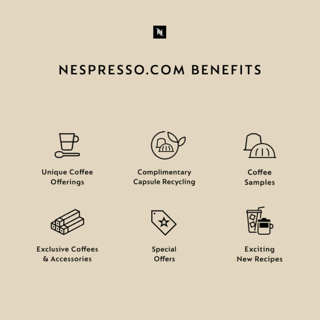 Nespresso De'Longhi Vertuo Coffee and Espresso Machine